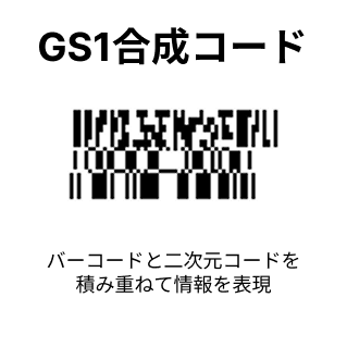 GS1合成コードの例 GS1合成コードの例